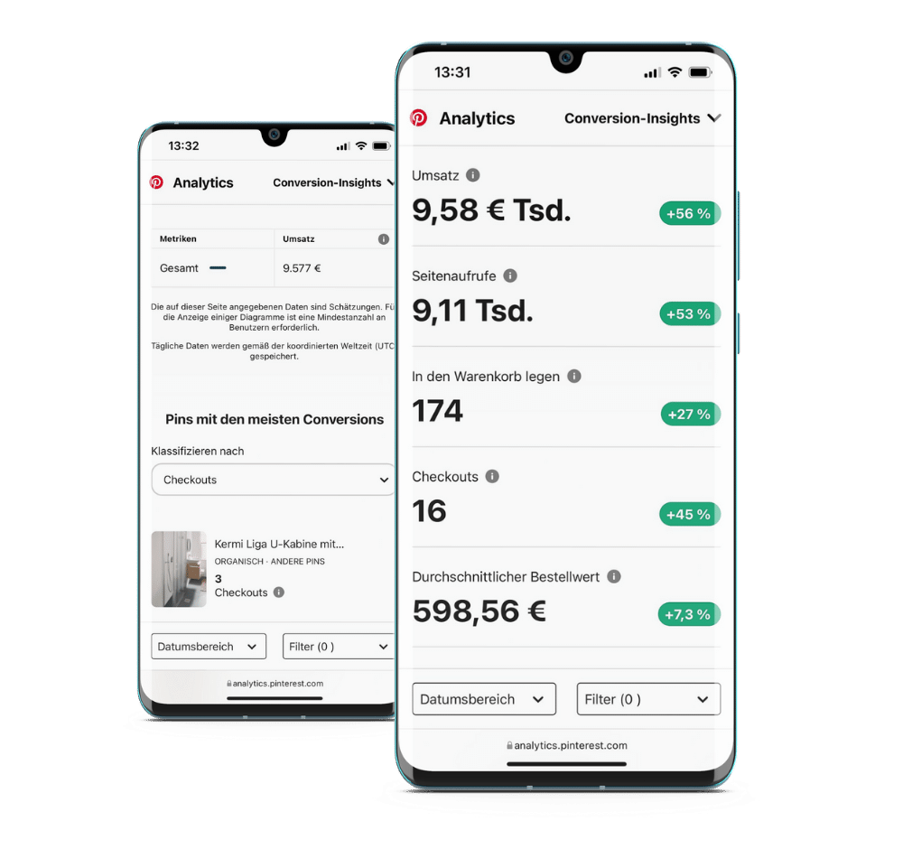 Pinterest Marketing und Management