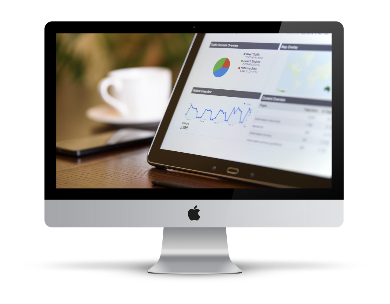Performance Marketing im Social Media